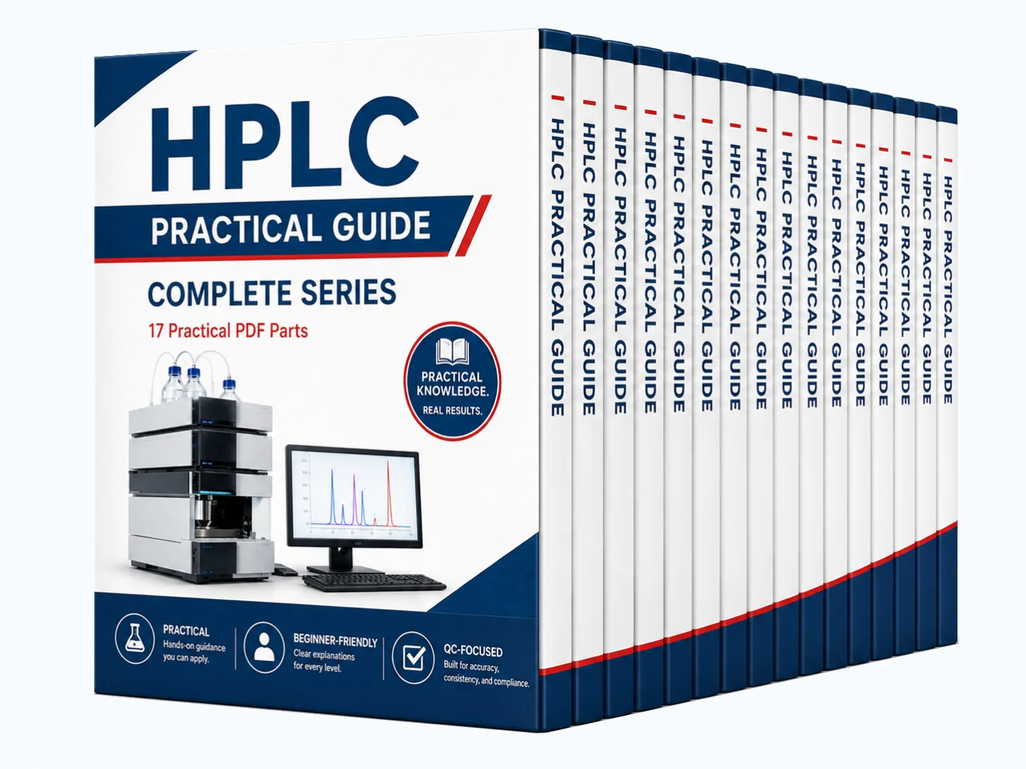 HPLC Practical Guide complete 17-part PDF series mockup